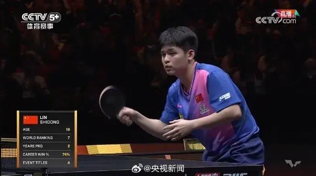 雷速体育-Ning新星赛况扑朔迷离表现惊艳，中国队未来可期！的简单介绍